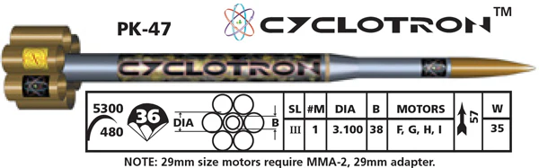 CYCLOTRON