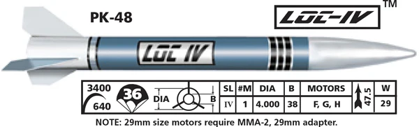LOC IV